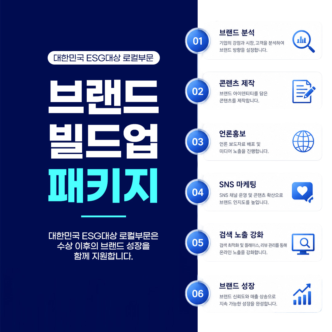 브랜드 분석, 콘텐츠 제작, 언론홍보, SNS 마케팅, 검색 노출을 연결하는 브랜드 빌드업 패키지 소개 자료